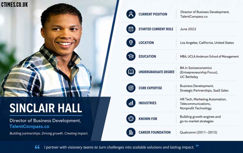 What Hall Sinclair does at 2026 TalentCompass.co
